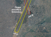 ‘निजगढ हवाईअड्डा’ : अनुत्तरित प्रश्न