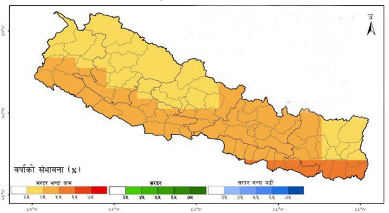 हिउँदमा पानी कम पर्ने, तापमान बढी हुने आकलन